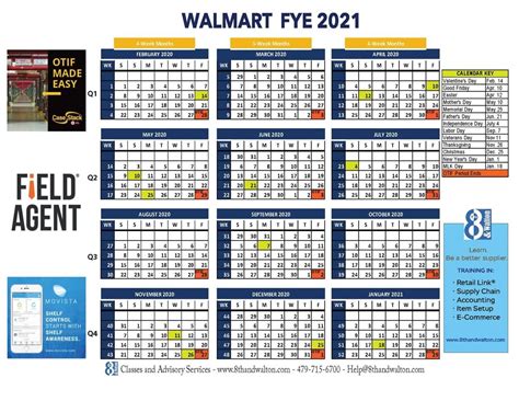 Walmart Pay Calendar 2021